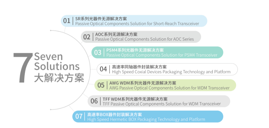 首页- YABO鸭脖公司官网