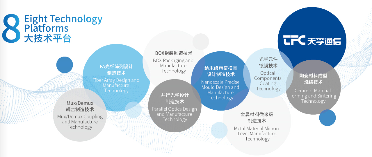 首页- YABO鸭脖公司官网