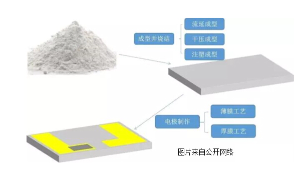 首页- YABO鸭脖公司官网