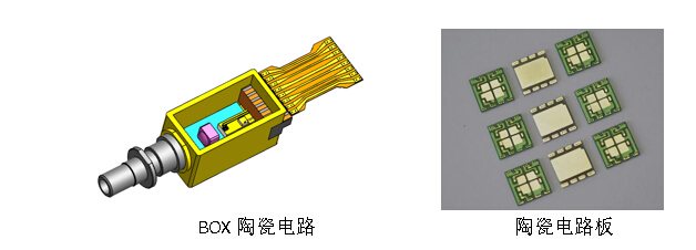 首页- YABO鸭脖公司官网