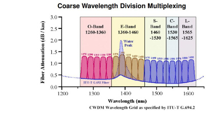 首页- YABO鸭脖公司官网