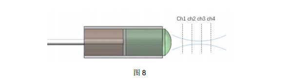 首页- YABO鸭脖公司官网