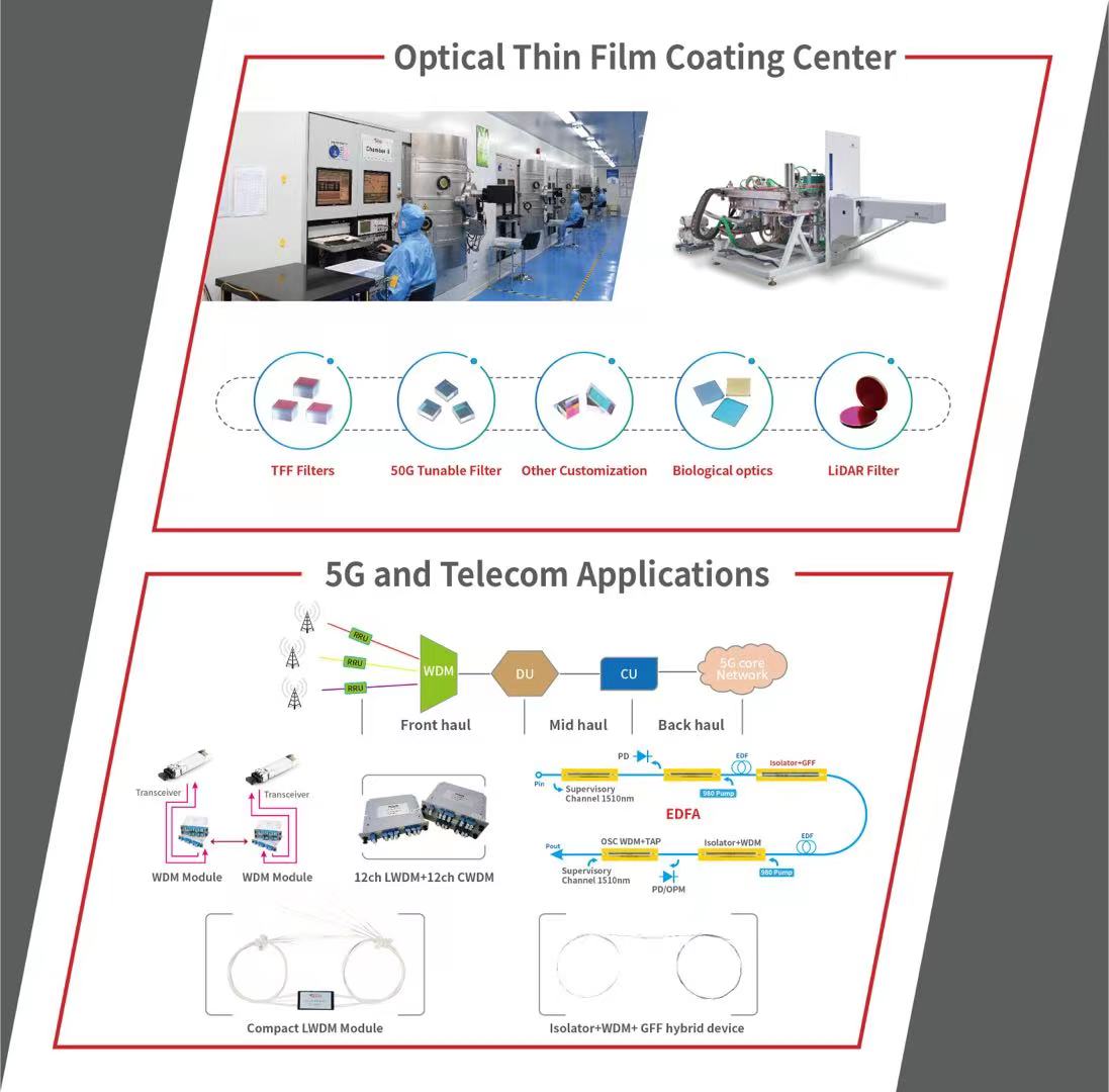 首页- YABO鸭脖公司官网