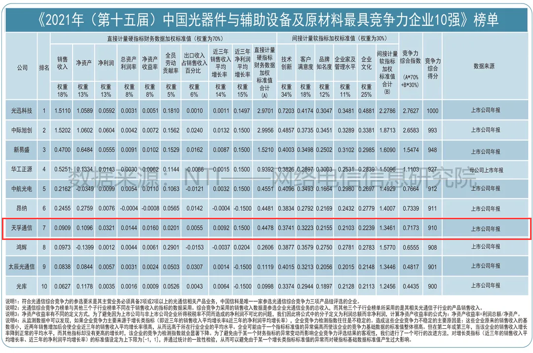 首页- YABO鸭脖公司官网