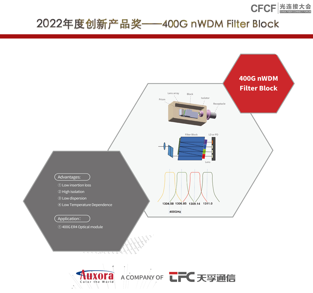 首页- YABO鸭脖公司官网