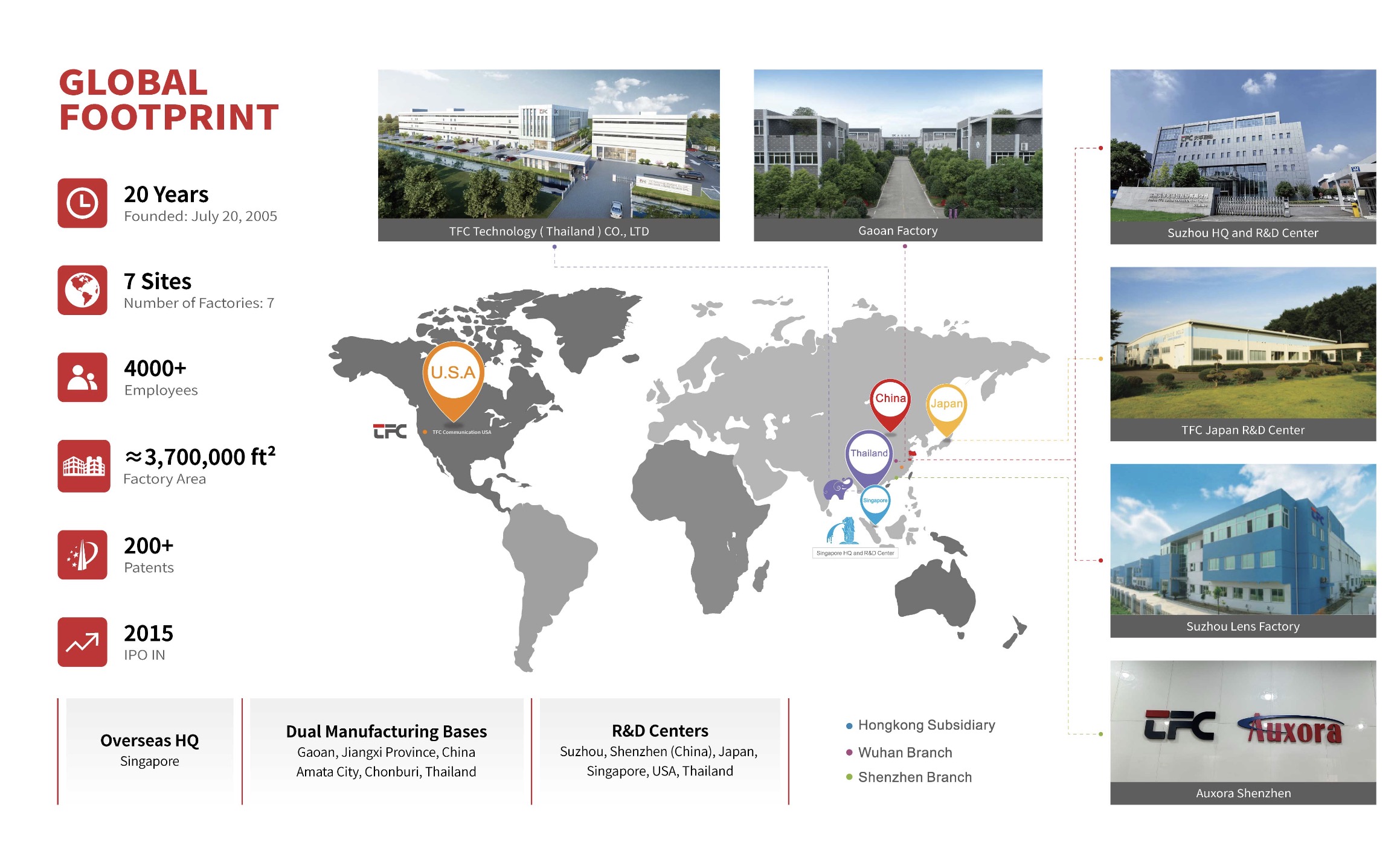 首页- YABO鸭脖公司官网