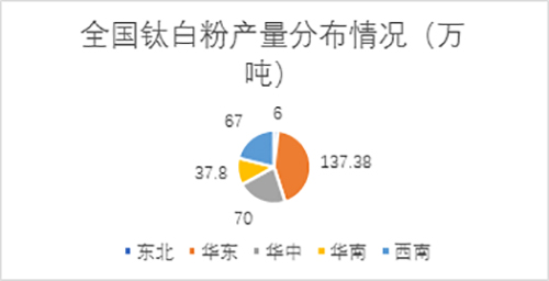 众发国际(中国区)官方网站