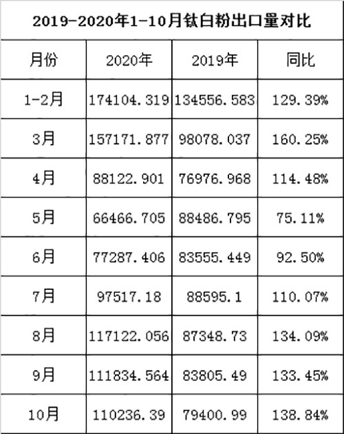 众发国际(中国区)官方网站