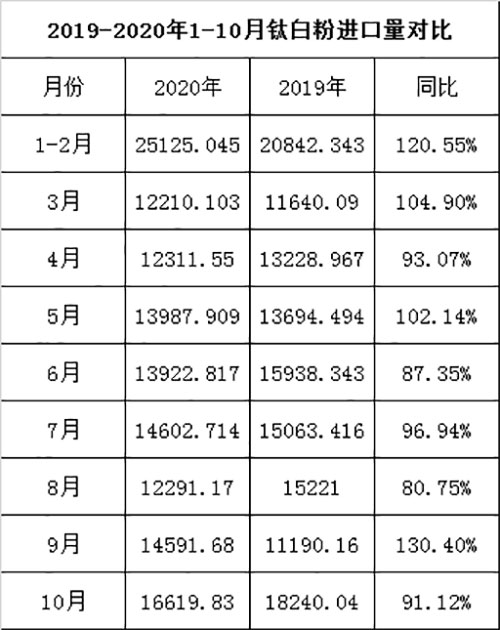 众发国际(中国区)官方网站