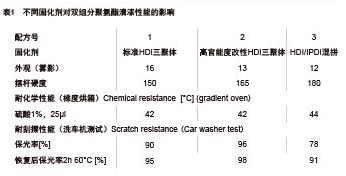 众发国际(中国区)官方网站