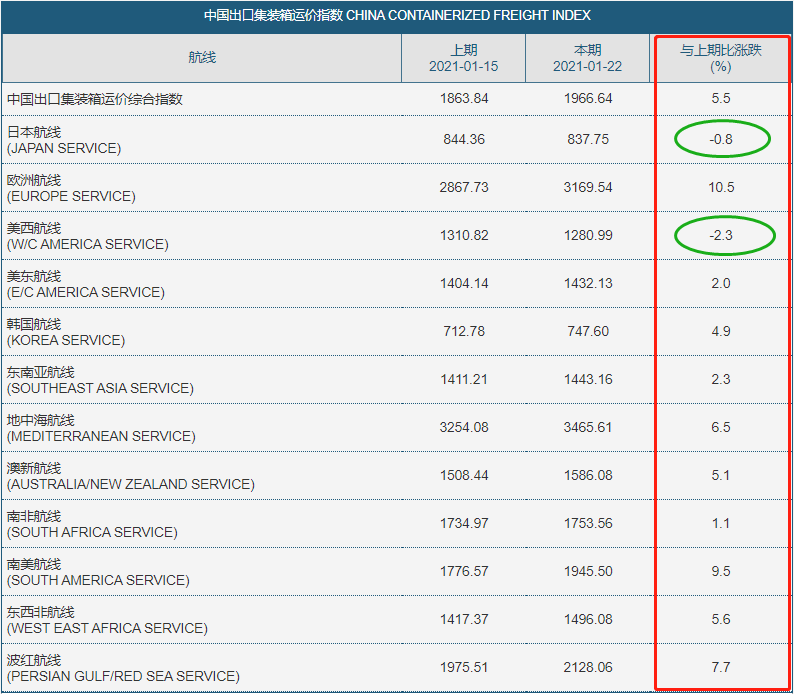 众发国际(中国区)官方网站