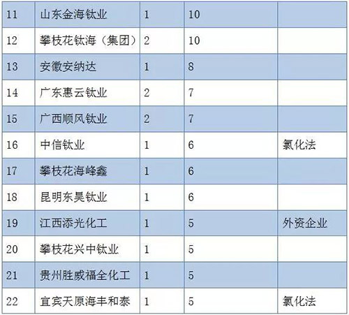 众发国际(中国区)官方网站