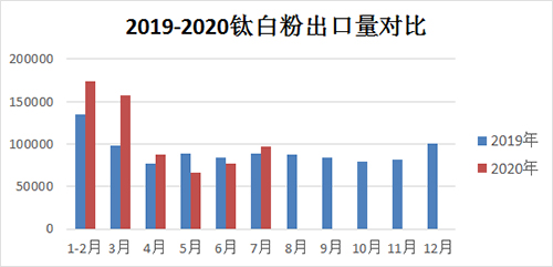 众发国际(中国区)官方网站