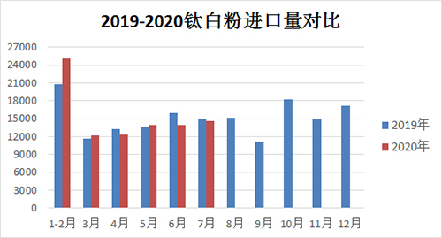 众发国际(中国区)官方网站