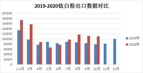 众发国际(中国区)官方网站