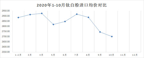 众发国际(中国区)官方网站