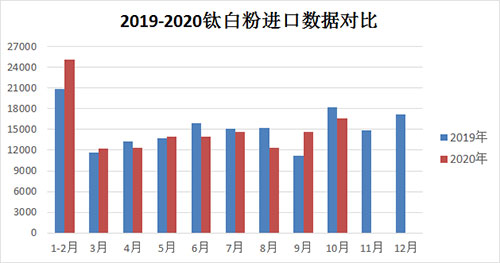 众发国际(中国区)官方网站