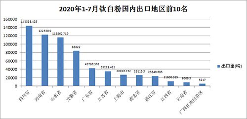 众发国际(中国区)官方网站