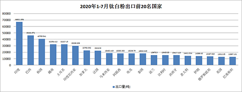 众发国际(中国区)官方网站