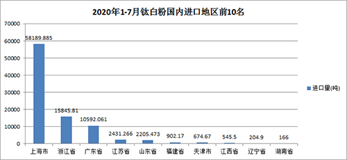 众发国际(中国区)官方网站