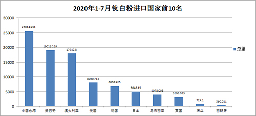 众发国际(中国区)官方网站