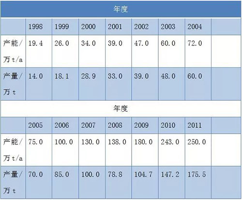 众发国际(中国区)官方网站