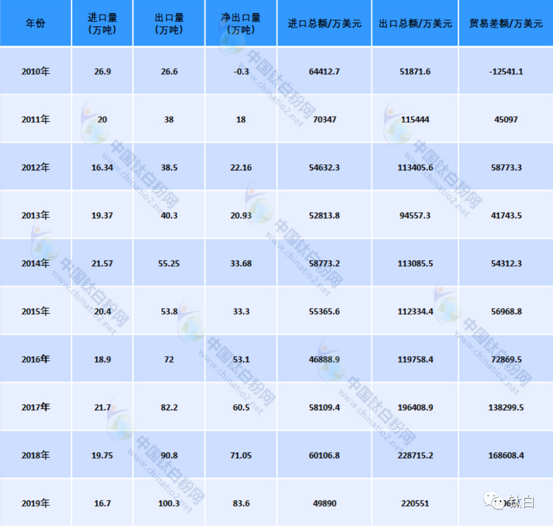 众发国际(中国区)官方网站